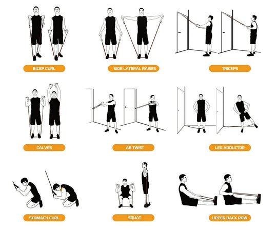 Resistance Band Bundle Set (5)